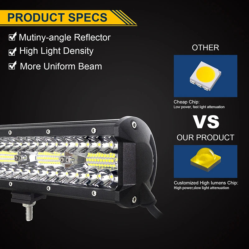4-23 Inch 240W 360W 420W 480W LED Light Bar 8D Offroad Lamp Combo 3-Rows 12V 24V Truck SUV ATV 4WD 4x4