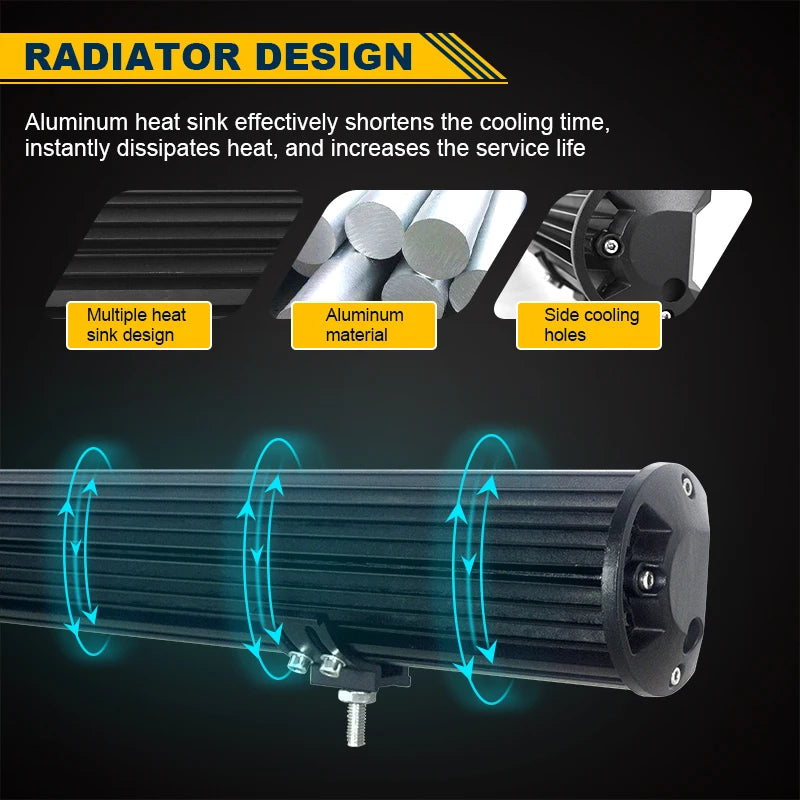 4-23 Inch 240W 360W 420W 480W LED Light Bar 8D Offroad Lamp Combo 3-Rows 12V 24V Truck SUV ATV 4WD 4x4