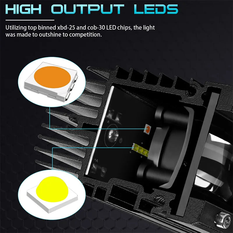 6D lens Slim LED Light Bar 8'' 14'' 20inch Truck work Light Amber DRL fog lamp off road accessories 4x4 for Jeep ATV 12V 24V