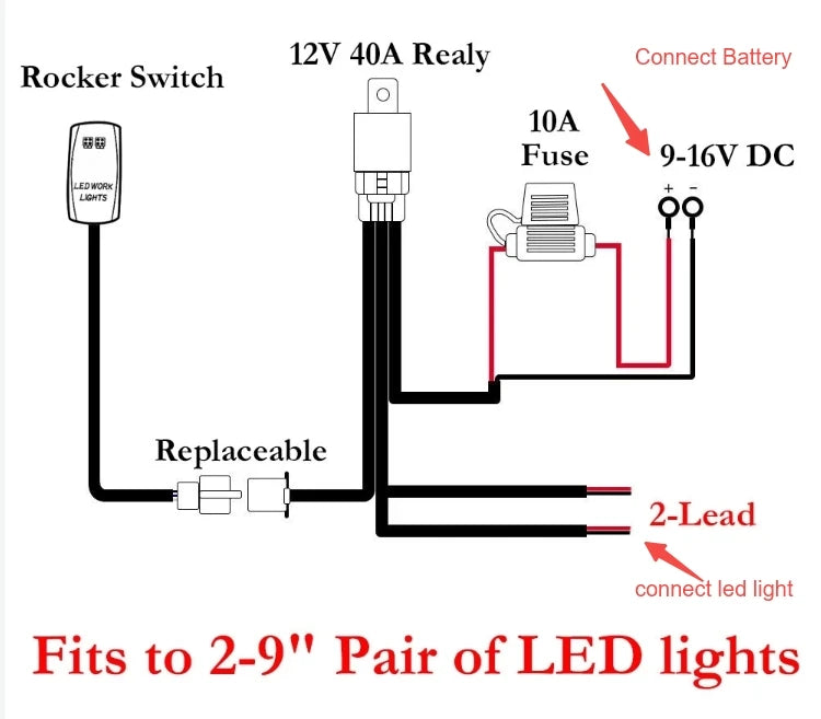16.4FT / 14.8FT / 5.5FT LED Light Bar Wiring Harness Kit Universal LED Wiring Harness 12V 40A Relay On Off Switch Wiring Harnes